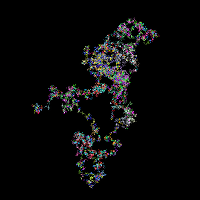 Image of 100k decimals of pie visualisation