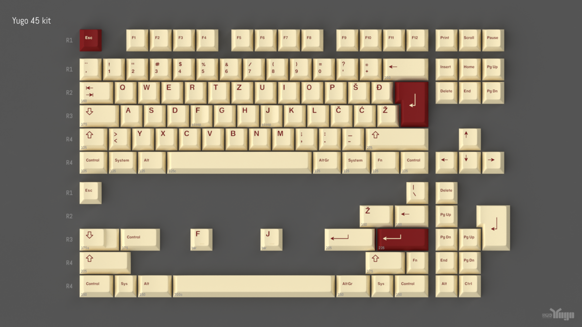 GMK Yugo 45 kit